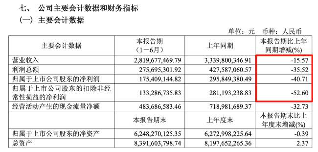 图源：绝味食品公告（截图）