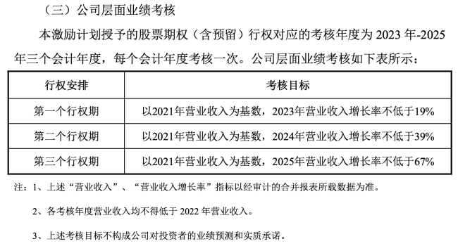 图源：绝味食品公告（截图）