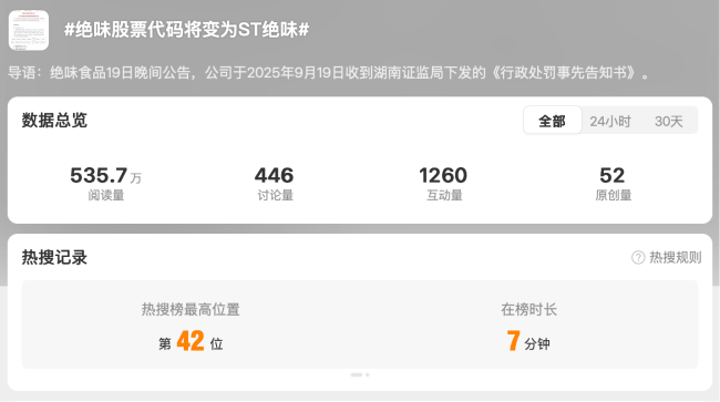 图源：微博（截图）