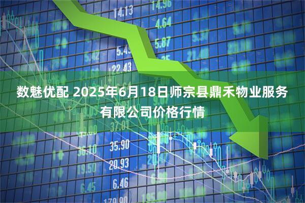 数魅优配 2025年6月18日师宗县鼎禾物业服务有限公司价格行情